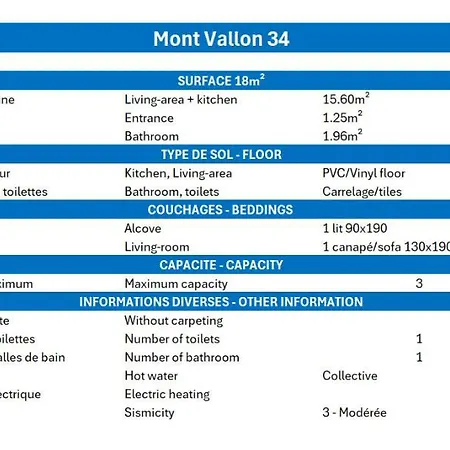 Mont Vallon